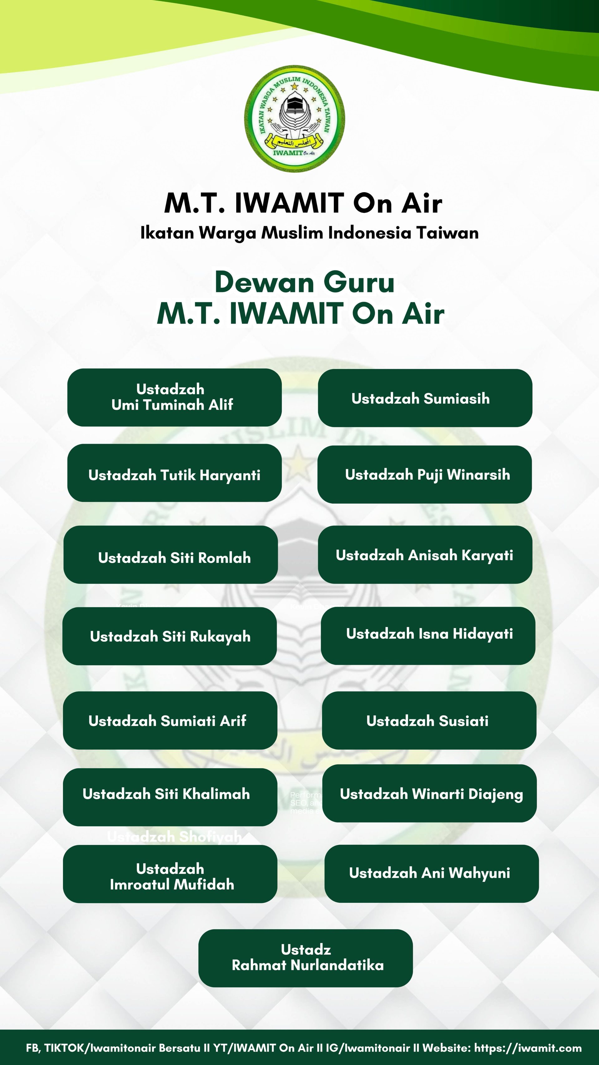Dewan Guru M.T. IWAMIT On Air